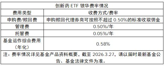 BD交易高增背后,解码中国创新药的差异化优势